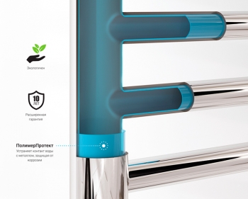 Полотенцесушитель Сунержа Галант 800х500 00-0100-8050