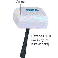 Аварийная сигнализация  SANIALARM 