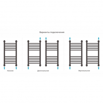 Полотенцесушитель Сунержа ДР Богема+ прямая 600х400 00-0220-6040