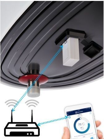 Водонагреватель Electrolux EWH  80 Centurio IQ 2.0