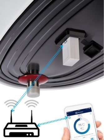 Водонагреватель Electrolux EWH  100 Centurio IQ 2.0