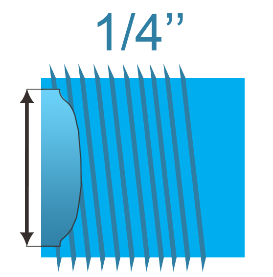 Диаметр резьбы 1/4''