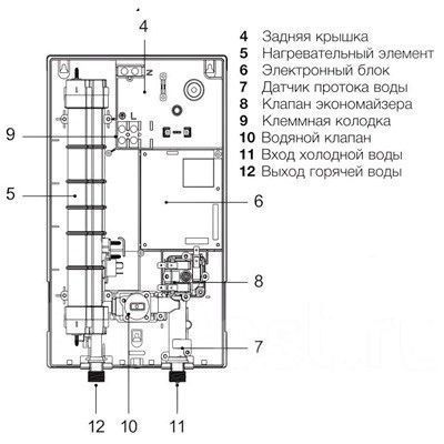 Проточный водонагреватель Electrolux NPX  8 FLOW ACTIVE 2.0
