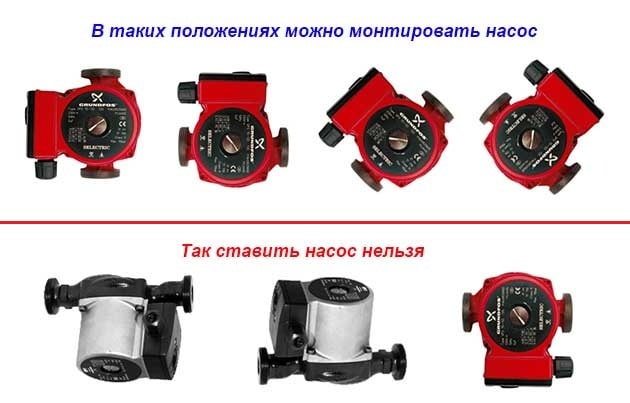 Pravila-montazha-cirkuljacionnogo-nasosa-min.jpg