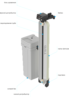       1054  TWG1054-VR5D-100VB (, ,  , )