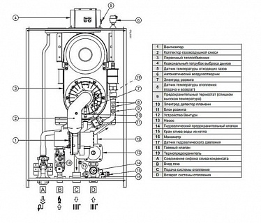 .  BAXI  LUNA DUO-TEC MP 1.99 7108910-- 92,4  