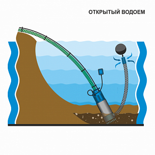 Насос колодезный FREEDIVER ASP 3-30, Qmax=5.4м3/ч, Hmax=40м, 220В, 1 кВт, каб. 15м (3330) Aquario