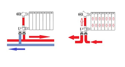 Узел нижнего подключения 4-х ходовой с переключением  VR318