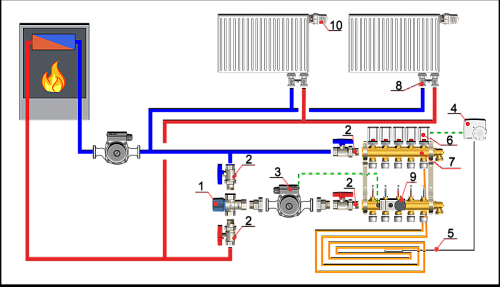 Термостатический смеситель 3/4" Aquamix 25-50гр (10017420) Watts