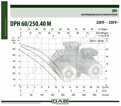 Насос DРН  60/250.40 M (505914002) "DAB"