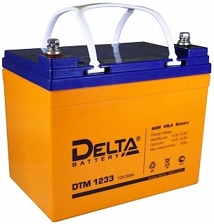 Delta DTM 1233 L