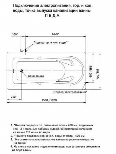 Ванна акриловая Леда 170х80