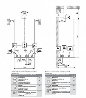  .   BOSCH WBN 6000 - 24  !