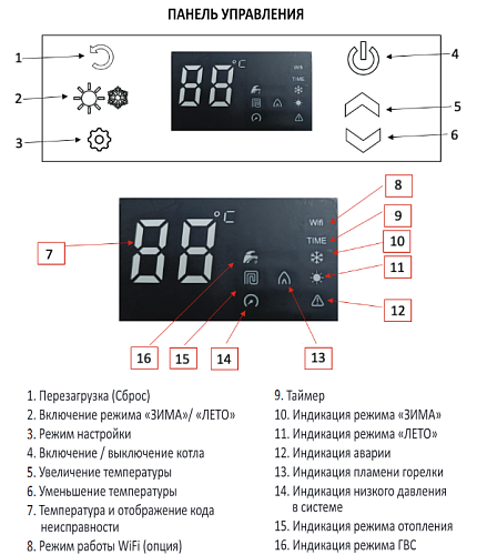 Котел газовый HUBERT AGB 18 DP (Wi-Fi)