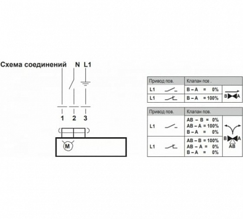 Двухходовой клапан с сервоприводом EXT2d-1/2 (BELIMO)
