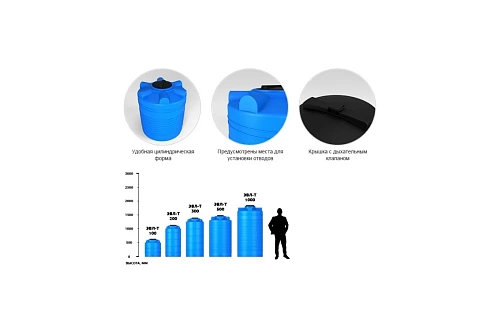 Емкость ЭВЛ-Т-100 (H650xD560)