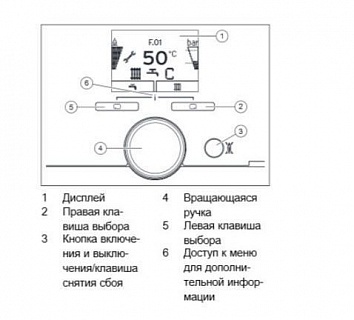  Vaillant VUW 322/5-5 TURBOTEC-PLUS  0010015265 !