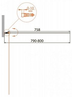    CEZARES RELAX-V-1 80/140-C-Bi