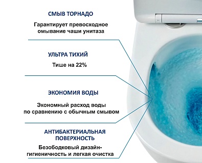 ������-������� Cerutti SPA "VETTORE Tornado" ������������ ���.������. �/���� CT10816 