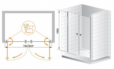ДУШЕВАЯ ДВЕРЬ В НИШУ CEZARES TRIUMPH-B-2 180-C-Cr