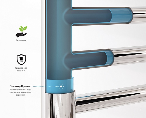 Полотенцесушитель водяной Сунержа Богема L 600х1100 состар. бронза