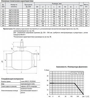 Кран шар. ст. с/с КШТ61.102.200 Ду200/150 Ру25 (390мм) BROEN BALLOMAX