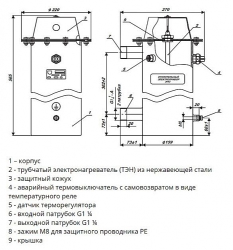 Котел электрический ЭПО  - 15 электроприбор отопительный (14046+15340)