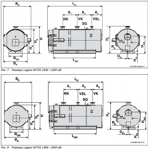 Котел стальной SK 755 -1850    7738500613