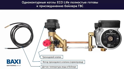 Котел газовый BAXI ECO Life 1.24F 7814105 ВЫГОДА!!!