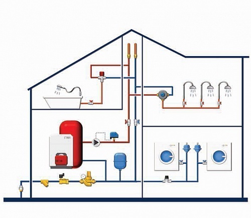 Термостатический смеситель 1/2" Aquamix 42-60гр (10022122) Watts