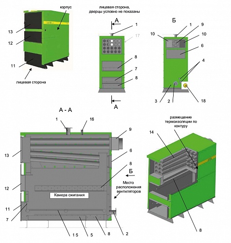 Котел твердотопливный Lavoro Eco L-350