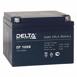 Delta DT