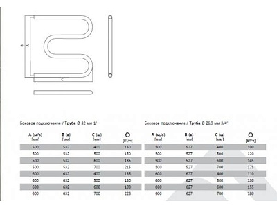   500400  - 3/4" TERMINUS