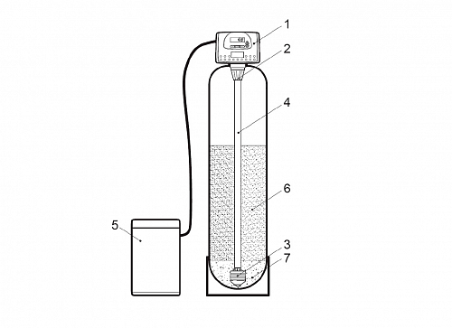 Система умягчения WWSA-1665 DMCS