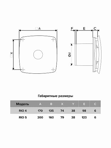 Вентилятор RIO 5C dark gray metal осевой с обр.клапаном (настенный,потолочный)