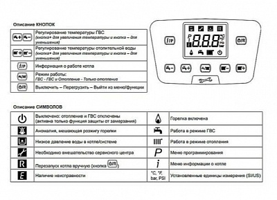 .  BAXI  LUNA DUO-TEC MP 1.99 7108910-- 92,4  