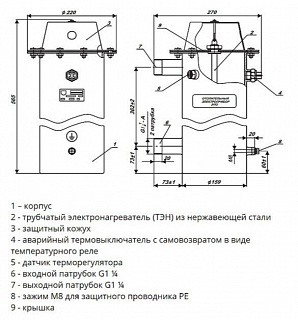 Котел электрический ЭПО  - 12 электроприбор отопительный (14041+15340)