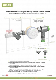 Фильтрогидромат с обратным клапаном для подключ.счётчика, 1/2", 25 бар, 400мкм, t-150*C ВЫГОДА