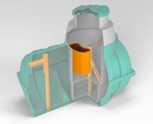 Насосный отсек для септика ROSTOK 