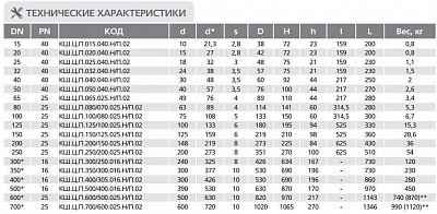 Кран шаровый LD КШ.Ц.П 025.040.02 (230мм)