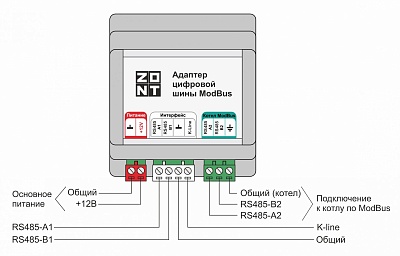    Modbus (DIN) ML00006561