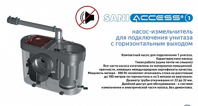 Насос-измельчитель SANIACCESS 1 1унитаз 5м?100м ? 0,4кВт SFA