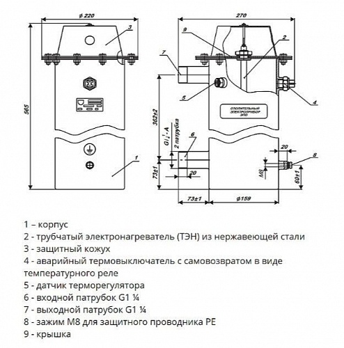 Котел электрический ЭПО  - 24 электроприбор отопительный (14056+15345)