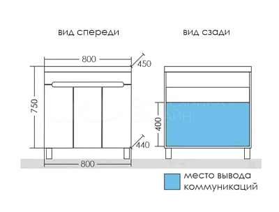   80 "-80"  3   (.-80)