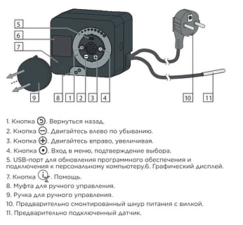 Сервопривод для смесит. клапанов с датчиком температуры (SVM-0025-230017) STOUT (аналог 56993)