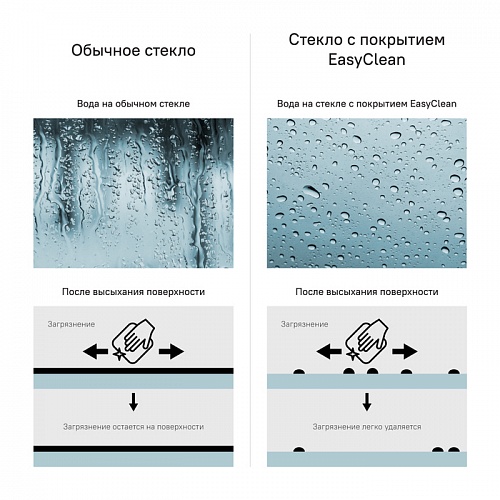 Душевая дверь, глянцевый ал. проф., 120х195, Zodiac, IDDIS, ZOD6CS2i69