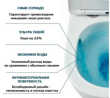 - Cerutti SPA "PIERA Tornado"  .. / CT10560