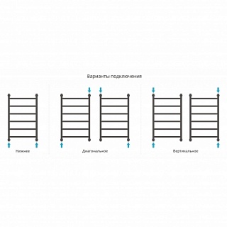 Полотенцесушитель Сунержа Галант 800х500 00-0100-8050
