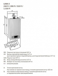 .  BAXI  LUNA 3  310 Fi () CSE45631366- !