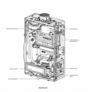Котел газ. конденс. двухконт. NAVIEN NCB700-24K ВЫГОДА!!!